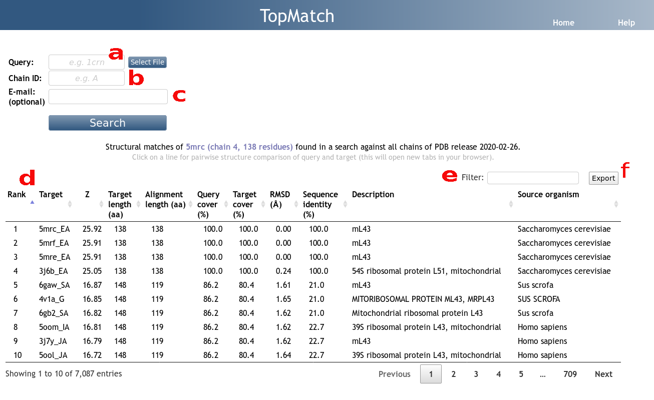 TopMatch screenshot